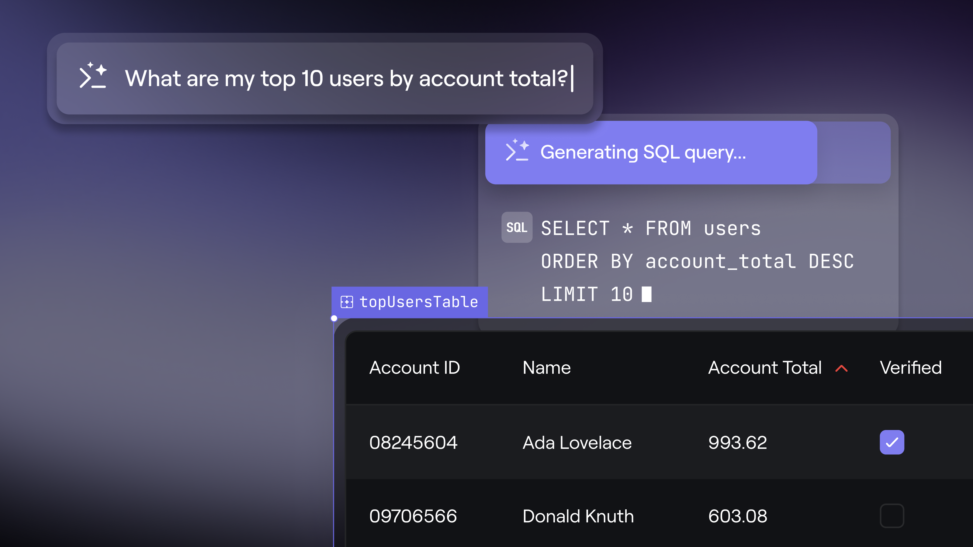 Dynaboard AI — splash