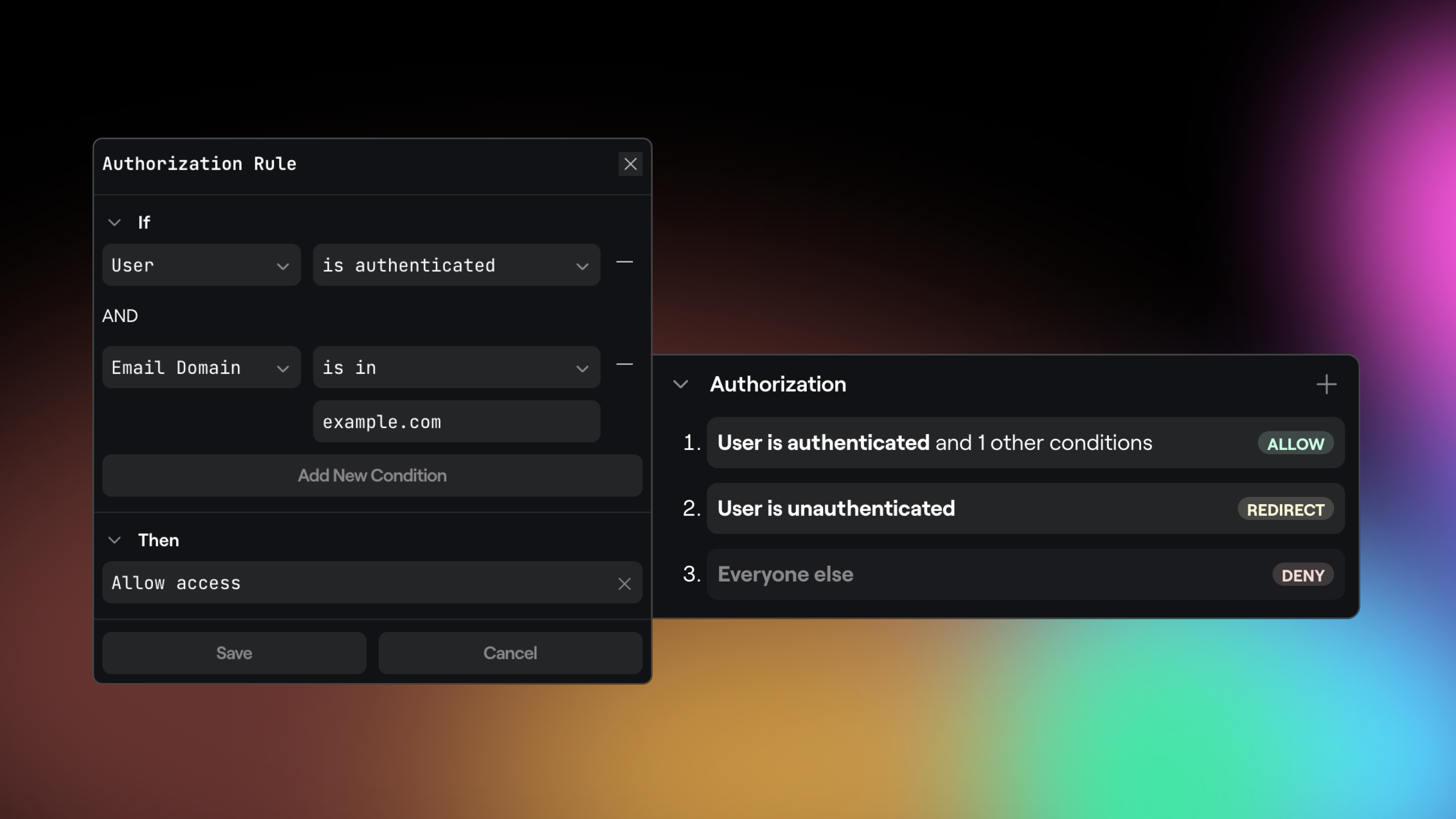 Authz